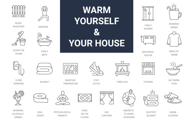 一组图标涉及如何温暖自己和你的房子。活动和设备。可编辑的中风图片下载