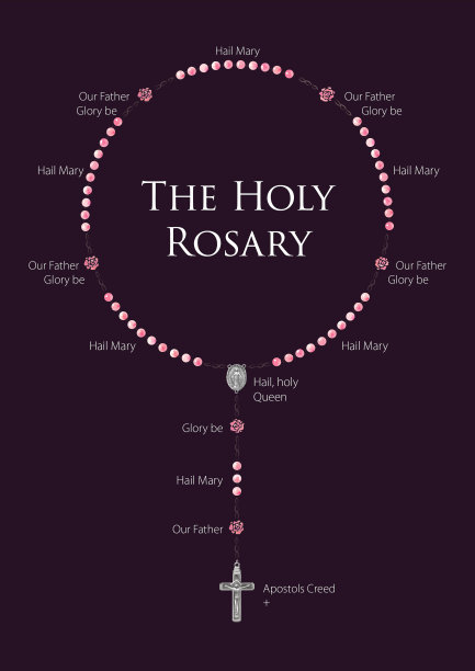优雅的水彩粉红珍珠神圣念珠孤立在黑暗的背景图片下载