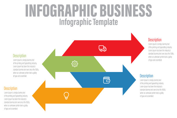 带有箭头指向右侧的信息图海报。图片下载