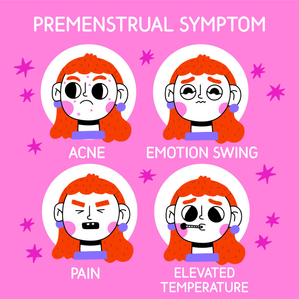 4组插图，女孩表现出经前综合症的症状图片下载