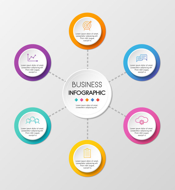 圆形信息图设计6步。向量图片下载