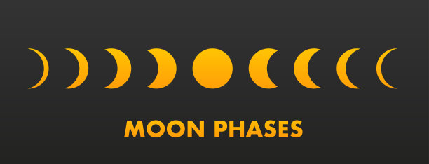 一组月相图标。月相。日食发生时的太阳形状。夜间空间天文学和自然月相。从新月到满月。矢量插图图片下载