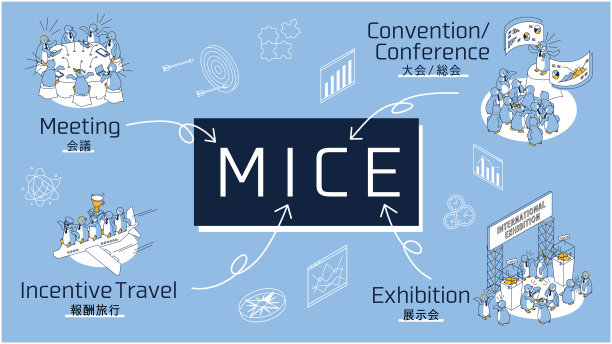 主要以商业活动(MICE)展览、国际会议和用可爱的企鹅表达的体验为视觉插画图片下载