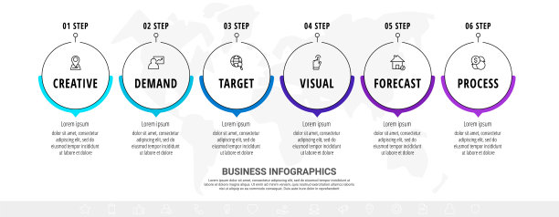 矢量最小线信息图与圆和箭头。业务时间表六步走，选项，标签。平面模板与6种方式的图表，图表图片下载