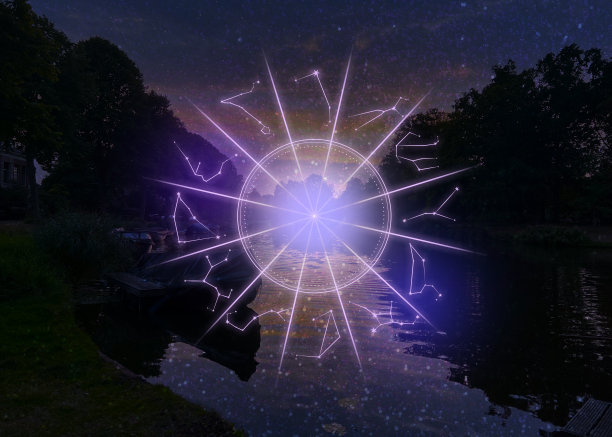 十二生肖轮与12个星座和河流景观的背景图片下载