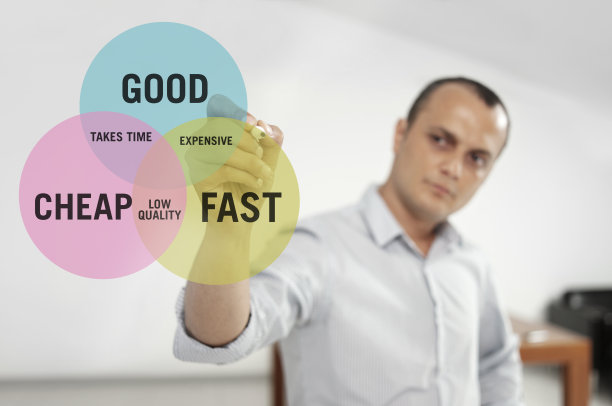 企业生产策略图片下载