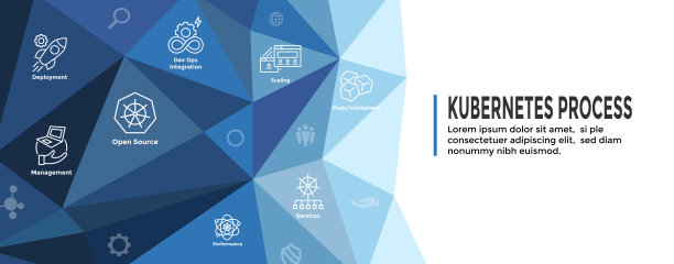 Kubernetes开发环境图标集和Web标题横幅或标题图片下载