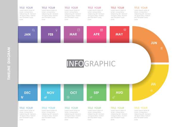 时间轴路线图项目图用于业务的信息图表模板。12个月现代时间轴图表日历与表示矢量时间轴路线图信息图。图片下载