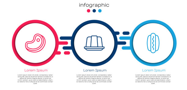 排牛排、肉、果冻蛋糕和热狗图片下载