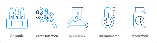 一套6医疗图标安瓿，搜索感染，实验室图片下载