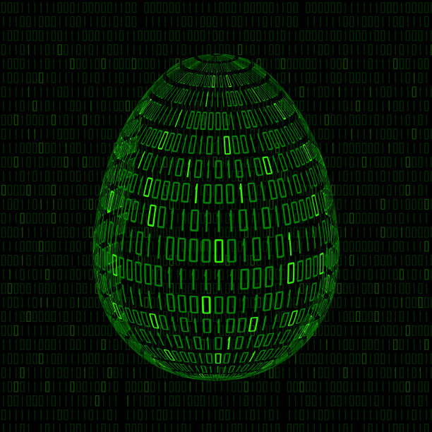 里面有二进制代码的彩蛋。复活节快乐图片下载