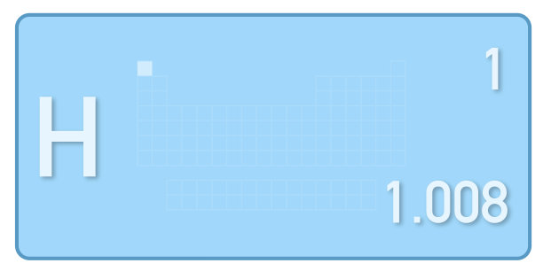 元素化学表，氢元素图片下载