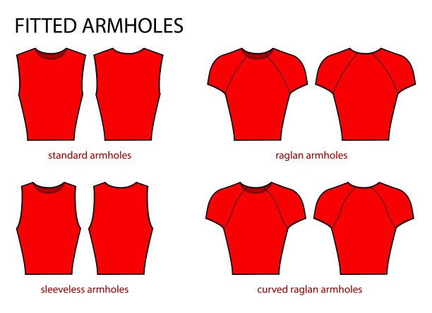 套装袖窿短长度标准，无袖，吊带袖衣服技术时尚插图与合身的身体。平板服装模板正面，背面。女人，男人男女皆宜的CAD模型图片下载