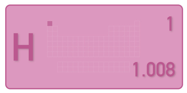 元素化学表，氢元素图片下载