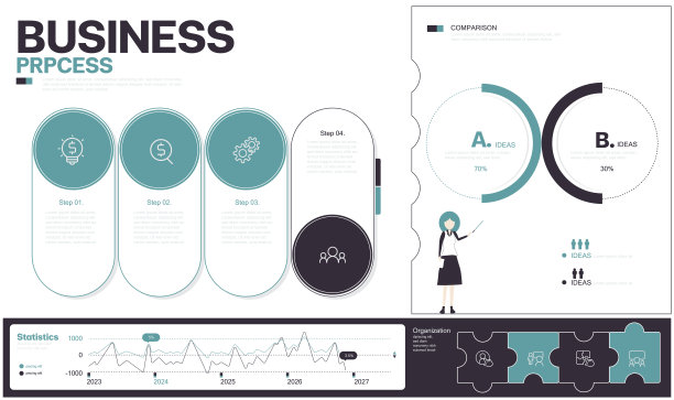 业务流程信息图设计模板可用于工作流布局、图表、年度报告、网页设计。最小的设计。创意旗帜，图标，团队合作图片下载
