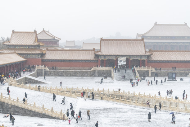 中国北京的故宫图片下载