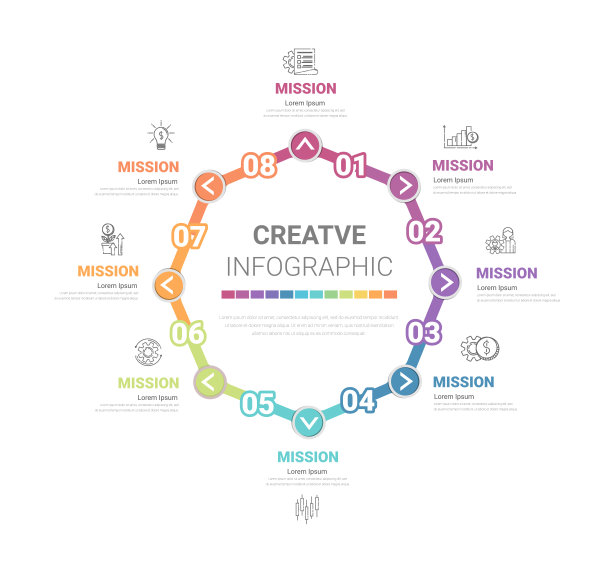 圆圈信息图细线设计和8个选项或步骤。用于业务概念的信息图。图片下载