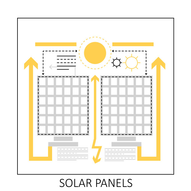 太阳能电池板技术图片下载