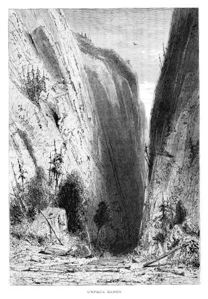 乌姆普夸峡谷，内华达山脉，加利福尼亚州，美国，地理图片下载