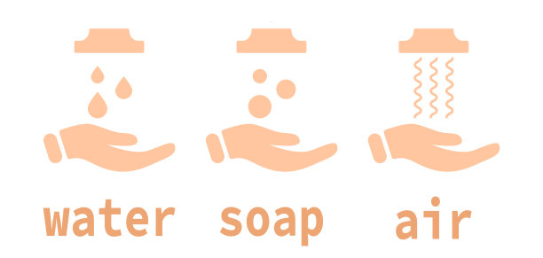 水，分配器，肥皂和干手机图片下载