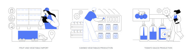 农产品加工抽象概念矢量插图。图片下载
