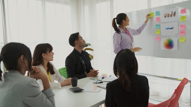 由熟练的商业女性团队领导进行商业项目演示。公司业务团队协作概念。图片下载