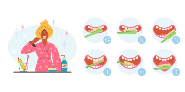 刷牙指示，平面矢量插图孤立在白色背景。图片下载