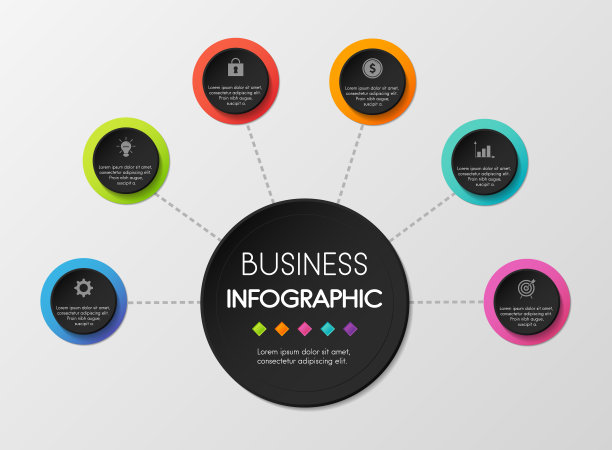 6步商圈信息图。向量图片下载