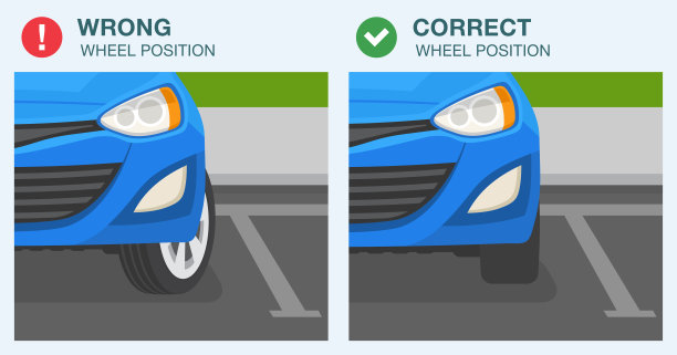 户外停车规则和提示。停着的车，轮子转动着。正确和不正确的车轮位置特写。图片下载