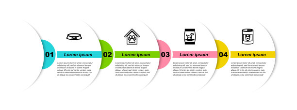 系列宠物食品碗，狗屋和爪印宠物，狗袋和罐头。业务信息图模板。向量图片下载
