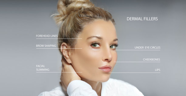 皮肤填充治疗。特定部位注射玻尿酸。正确的皱纹图片下载