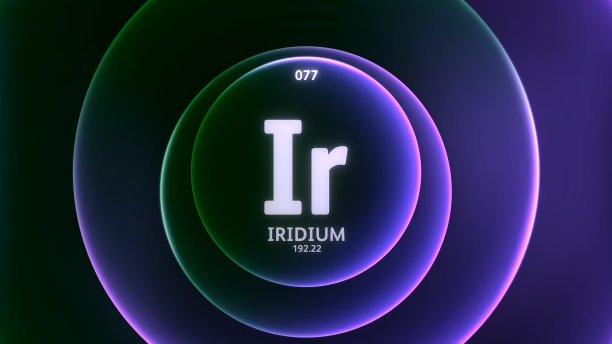铱元素周期表科学内容标题设计插图背景图片下载