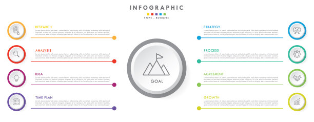 步骤和项目管理月一年业务全景横向信息图图片下载