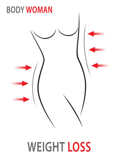 减肥。女人身体好，腰好。饮食。矢量图图片下载