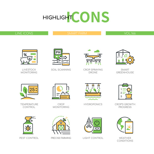 智能农场和科技行设计风格的图标集图片下载