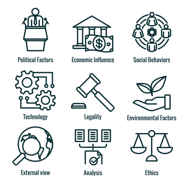 公司分析用Pestel方法图标集图片下载