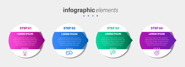 四步进展沟通信息图元素概念图片下载