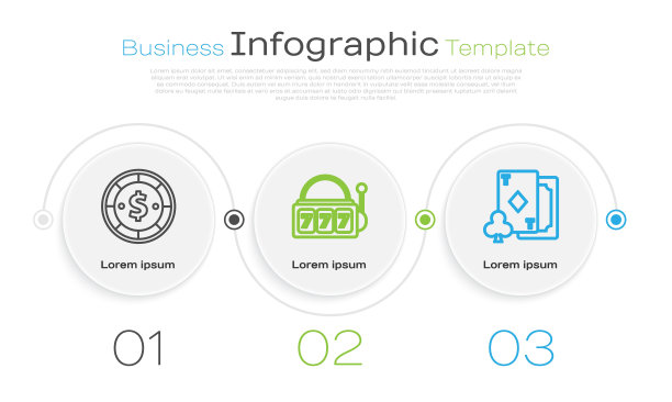 套线赌场筹码与美元，老虎机与幸运七头奖和扑克牌与钻石。业务信息图模板。向量图片下载