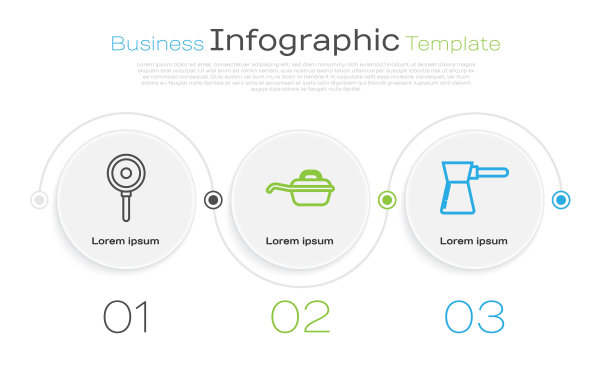 设置线煎锅，煎锅和咖啡土耳其。业务信息图模板。向量图片下载