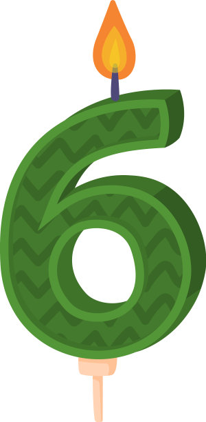 6个燃烧数字形状的生日蜡烛图片下载