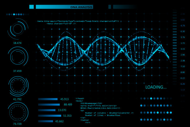 高科技医疗诊断过程与数字hud界面和dna分子，科学和生物技术的概念。三维渲染图片下载