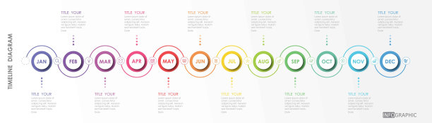 项目时间表图信息图路线图模板业务。12个月现代时间轴图表日历与表示矢量信息图。图片下载