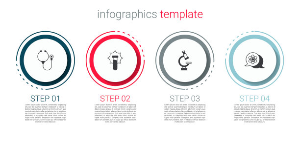 设置听诊器，烧瓶爆炸，显微镜和原子。业务信息图模板。向量图片下载