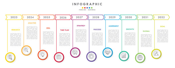 信息图全景图图片下载