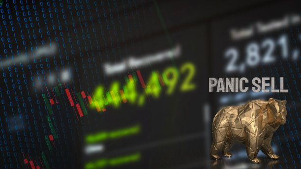 熊和恐慌出售商业危机概念3d渲染文本图片下载