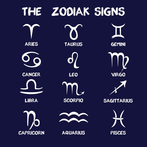 手绘黄道标志。一套蓝色生肖图标孤立在白色背景。黄道十二宫的占星符号吠陀占星术图片下载