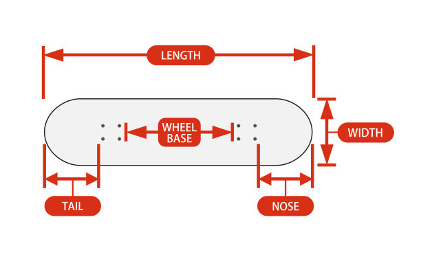 滑板尺寸图图片下载