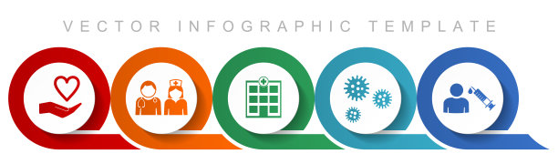 医疗图标集，其他图标，如医生，护士，医院，帮助和流感的网页设计和移动应用程序，平面设计信息图矢量模板在eps 10图片下载