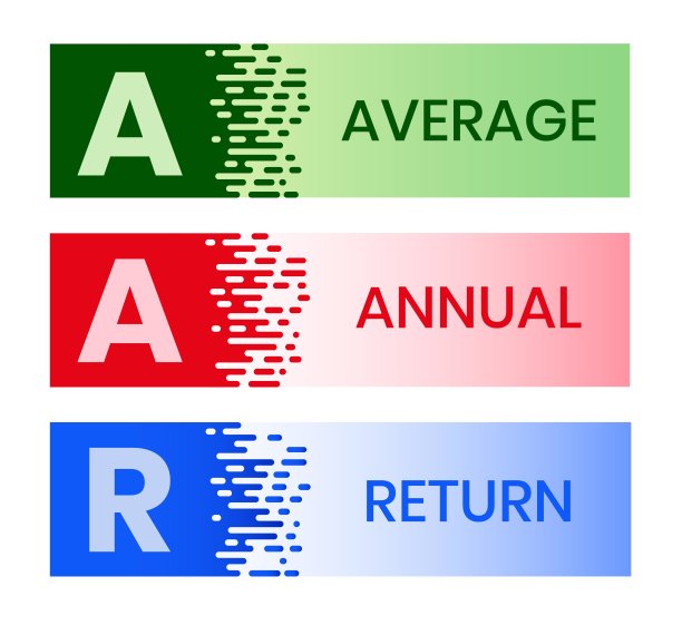 AAR -平均年回报率的缩写图片下载