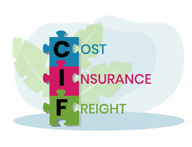 CIF -成本保险运费缩写图片下载